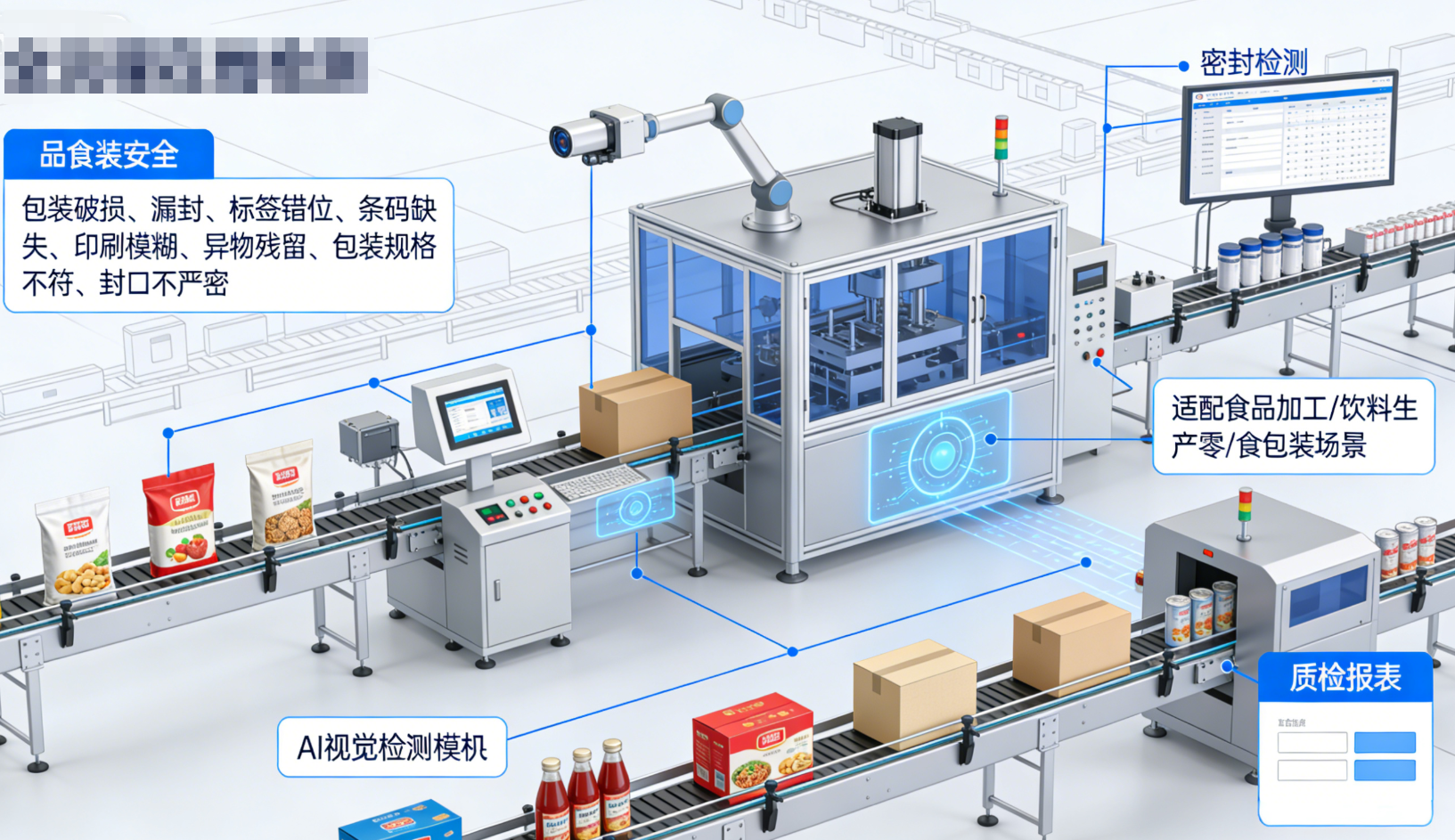 食品包装行业生产线在线AI智能质检解决方